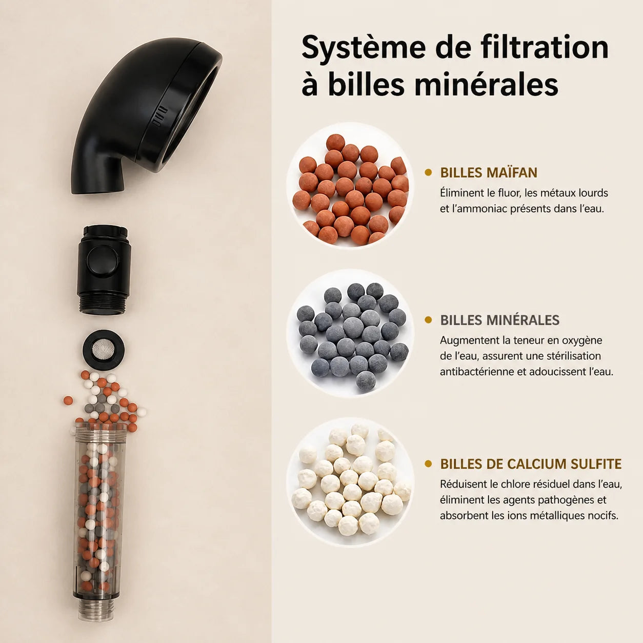 10 Sachets de Billes de Filtration